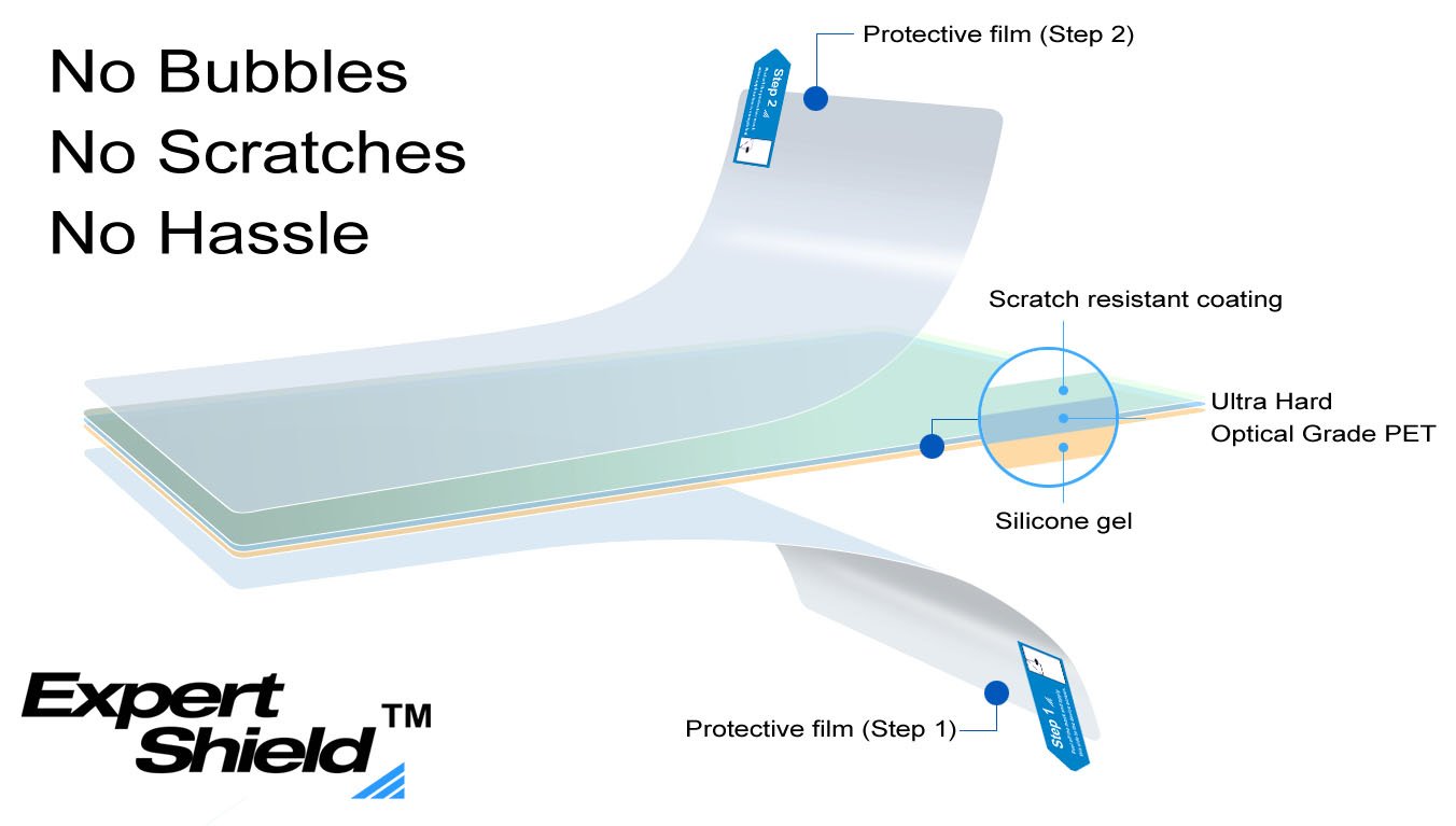 Expert Shield Anti Glare PET Film Screen Protector with Light Diffusion for Sony ZV-1 ZV-1 II - View 3 of 4
