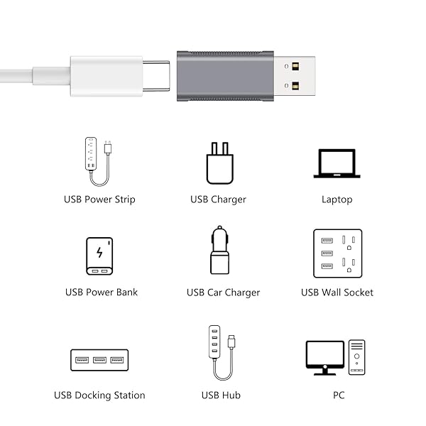 nonda Buy Nonda USB 3.0 Male-Female Adapter - Fast 3 Amp Charging & Compact Design - View 4 of 9
