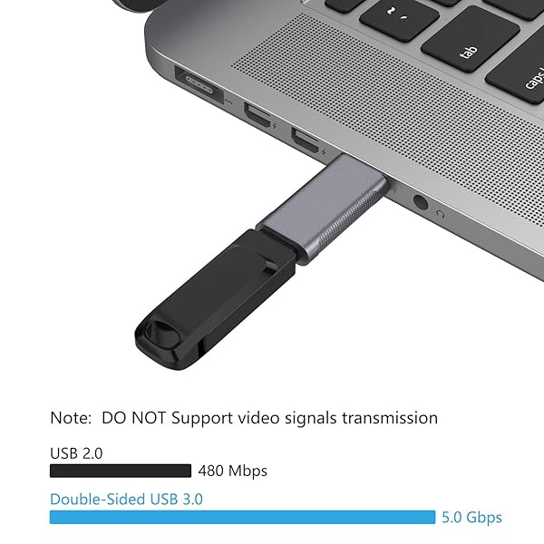 nonda Buy Nonda USB 3.0 Male-Female Adapter - Fast 3 Amp Charging & Compact Design - View 5 of 9