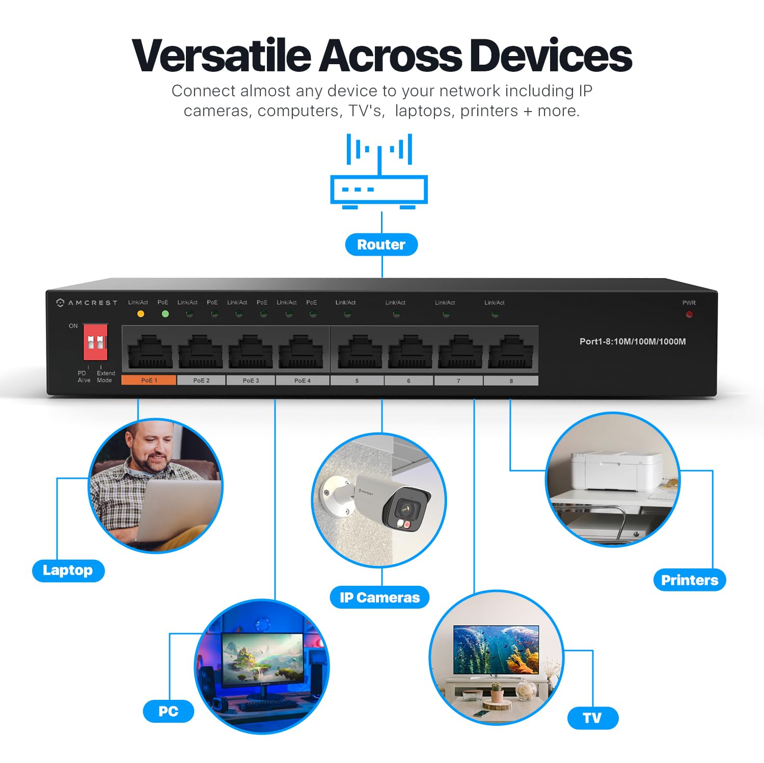 Amcrest Amcrest 8-Port Switch with 4 POE+ Ports 802.3af/at 60W Durable Metal Housing AGPS8E4P-AT-60-V2 - View 3 of 5