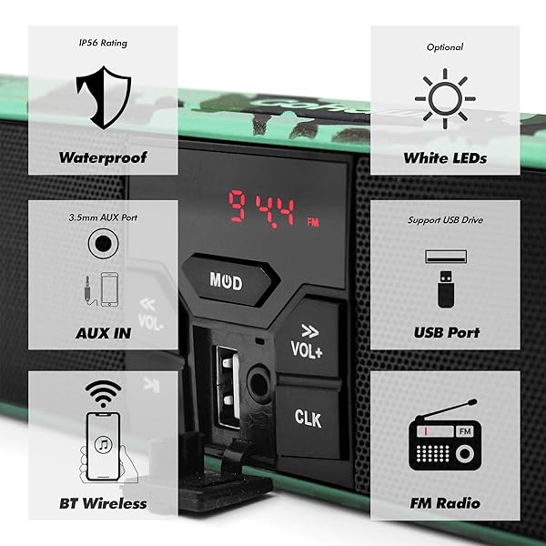 GoHawk GoHawk RE8 Gen.3 Waterproof Bluetooth Motorcycle Speakers - LED Soundbar for ATV & 4 Wheelers with USB, AUX, FM Radio - View 5 of 11