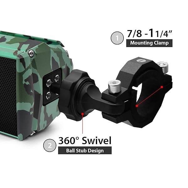 GoHawk GoHawk RE8 Gen.3 Waterproof Bluetooth Motorcycle Speakers - LED Soundbar for ATV & 4 Wheelers with USB, AUX, FM Radio - View 9 of 11