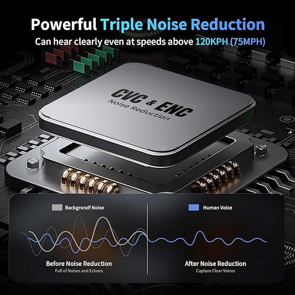 Fodsports FODSPORTS M1-S Plus Motorcycle Bluetooth Headset: 10-Rider Intercom, Music Sharing & HRSQS Speakers - View 7 of 7