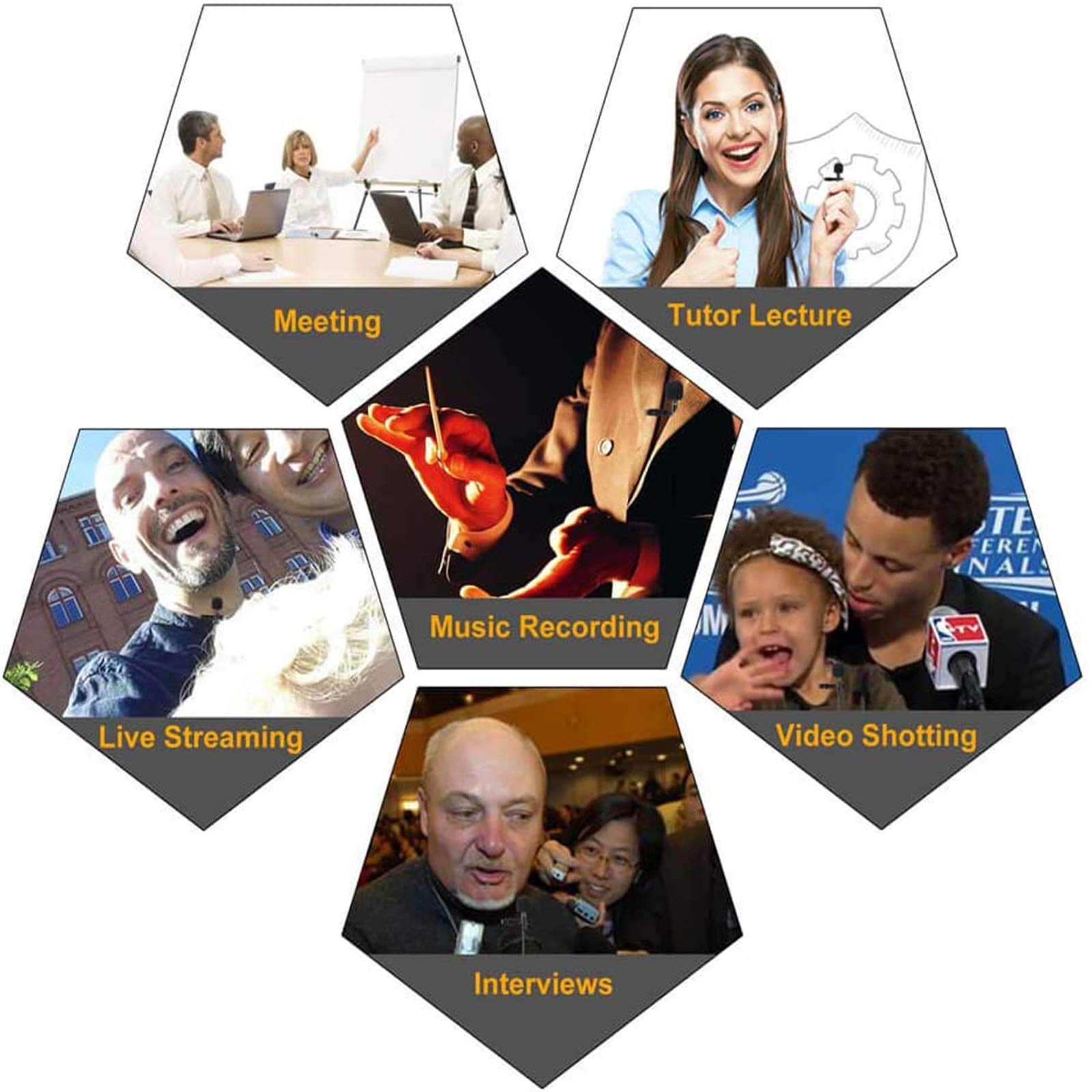 Sujeetec Sujeetec Lavalier Microphone Compatible with Sennheiser Wireless Transmitter Unidirectional Condenser Mic with 3.5mm Screw Lock Plug - View 9 of 9