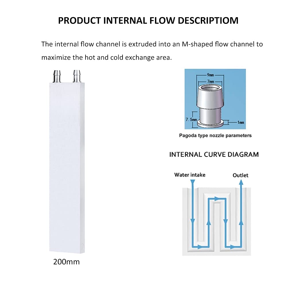 ClYXGS Aluminum Water Cooling Block Liquid Cold Plate Heat Sink for CPU and Graphics Radiator 40x200x12mm High Performance Cooling Solution - View 2 of 5