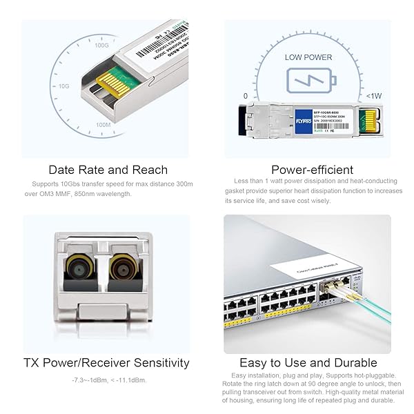 FLYPROFiber FLYPRO Fiber 10GBase-SR SFP+ Transceiver Multimode Module for Dell 407-BBOU 850nm 300m DOM - View 5 of 9
