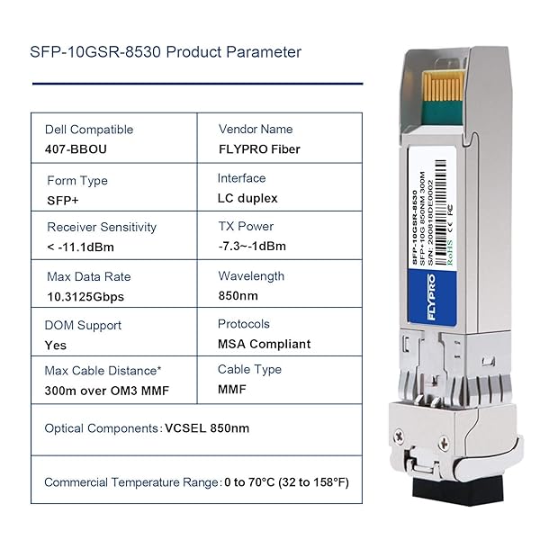 FLYPROFiber FLYPRO Fiber 10GBase-SR SFP+ Transceiver Multimode Module for Dell 407-BBOU 850nm 300m DOM - View 6 of 9