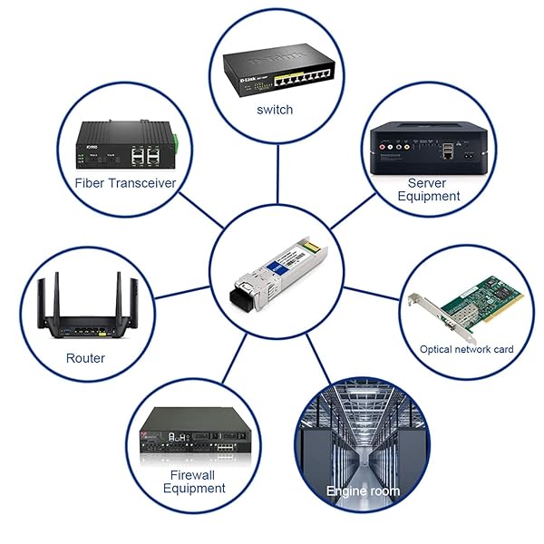 FLYPROFiber FLYPRO Fiber 10GBase-SR SFP+ Transceiver Multimode Module for Dell 407-BBOU 850nm 300m DOM - View 8 of 9