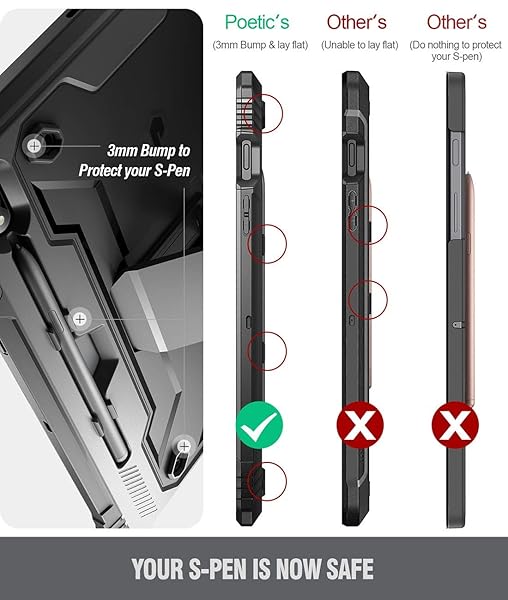 Poetic Poetic Revolution Series Heavy Duty Case for Samsung Galaxy Tab S7 11 Inch with Built-in Screen Protector Black - View 3 of 9