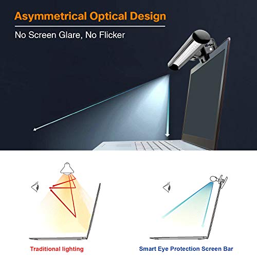KOOSTONE Koostone Monitor Light Bar: 3 Color Modes & 10 Brightness Levels for Optimal e-Reading & Task Lighting - View 6 of 11