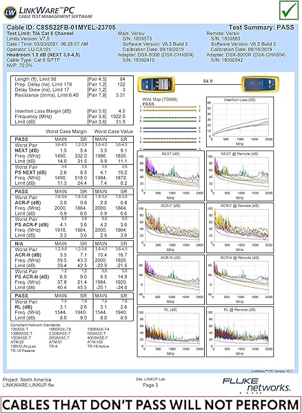 LINKUP LINKUP 40Gbps Certified Cat8 Ethernet Patch Cable 7ft Double Shielded Future Proof LAN Wires Compatible with Cat7A Cat7 Cat6A Blue - View 8 of 10