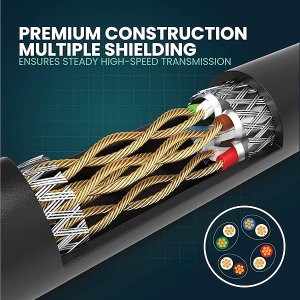 LINKUP LINKUP 40Gbps Certified Cat8 Ethernet Patch Cable 7ft Double Shielded Future Proof LAN Wire Compatible with Cat7A Cat7 Cat6A Black - View 3 of 10