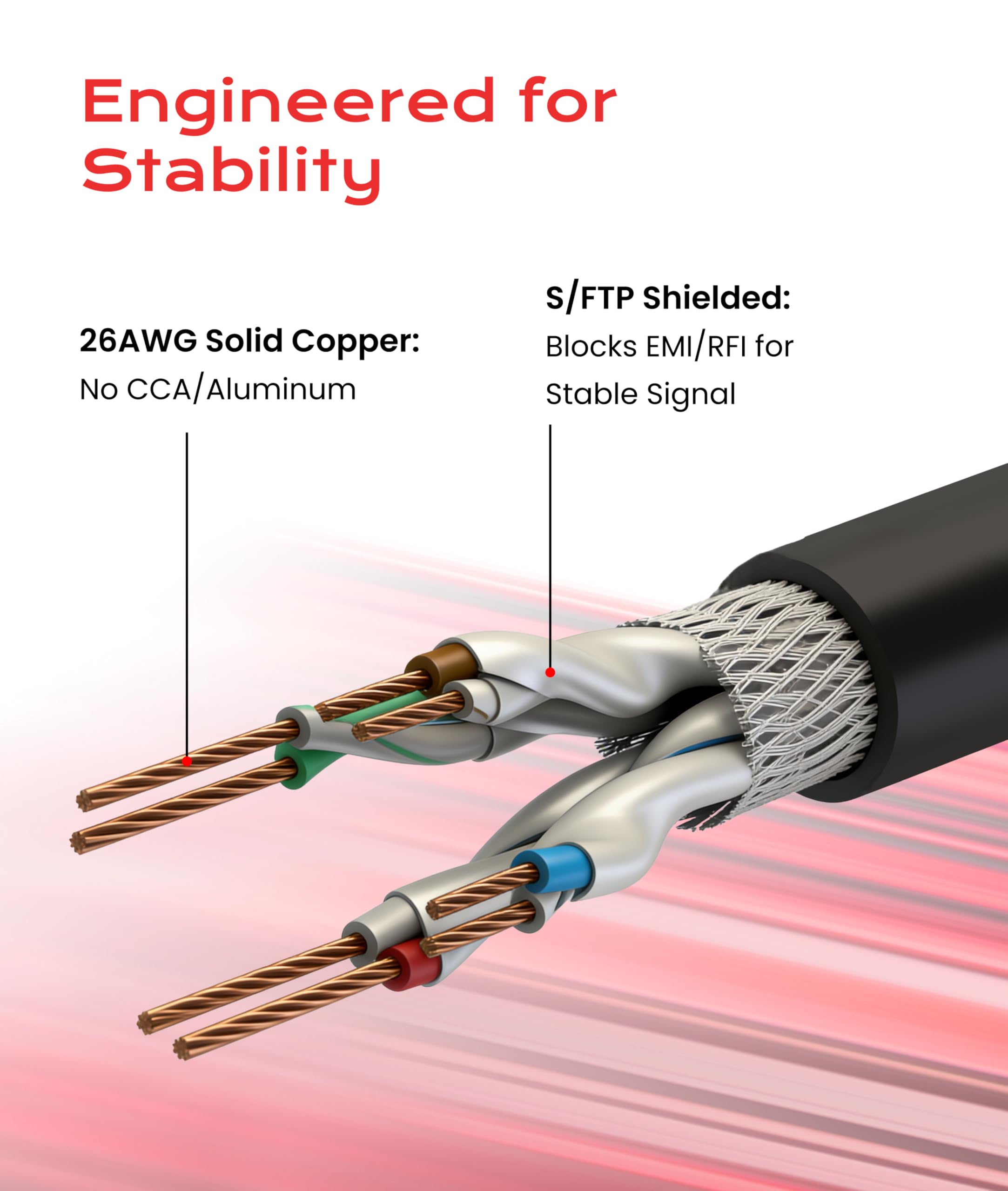 LINKUP 40Gbps Certified Cat8 Ethernet Patch Cable 25ft Double Shielded 2000MHz Future Proof Compatible with Cat7A Cat7 Cat6A Black - View 6 of 9