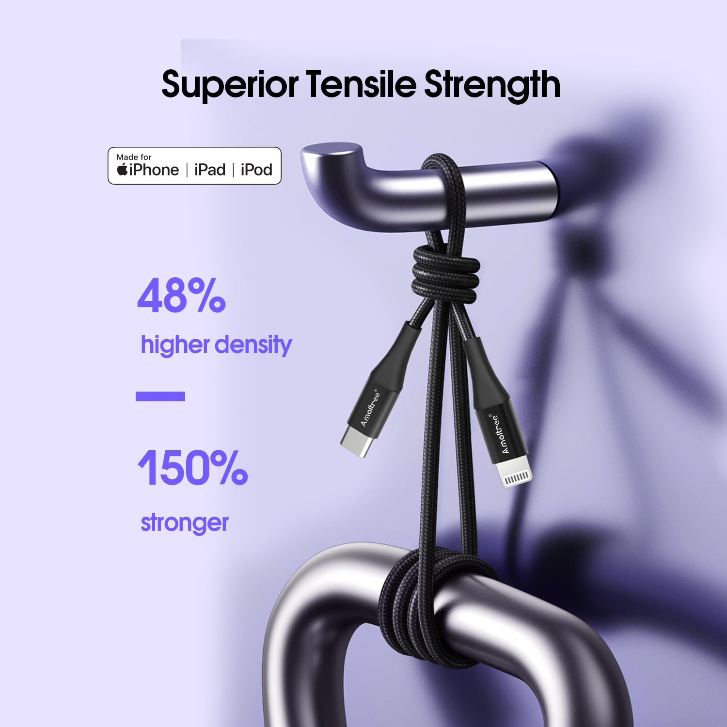 Amaitree Amaitree USB C to Lightning Cable 4Ft Apple MFi Certified 2-Pack Fast Charging Braided Cable for iPhone 14 13 12 11 XS XR 8 Series Black - View 6 of 9