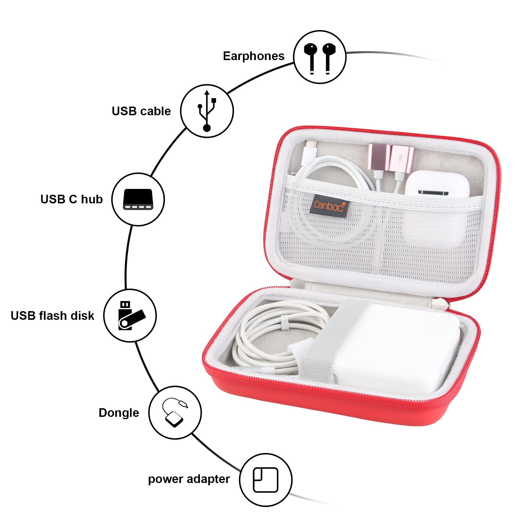 Canboc Canboc Hard Shockproof Carrying Case for MacBook Air Pro Charger MagSafe iPhone 14 Pro USB C Hub Red - View 6 of 7