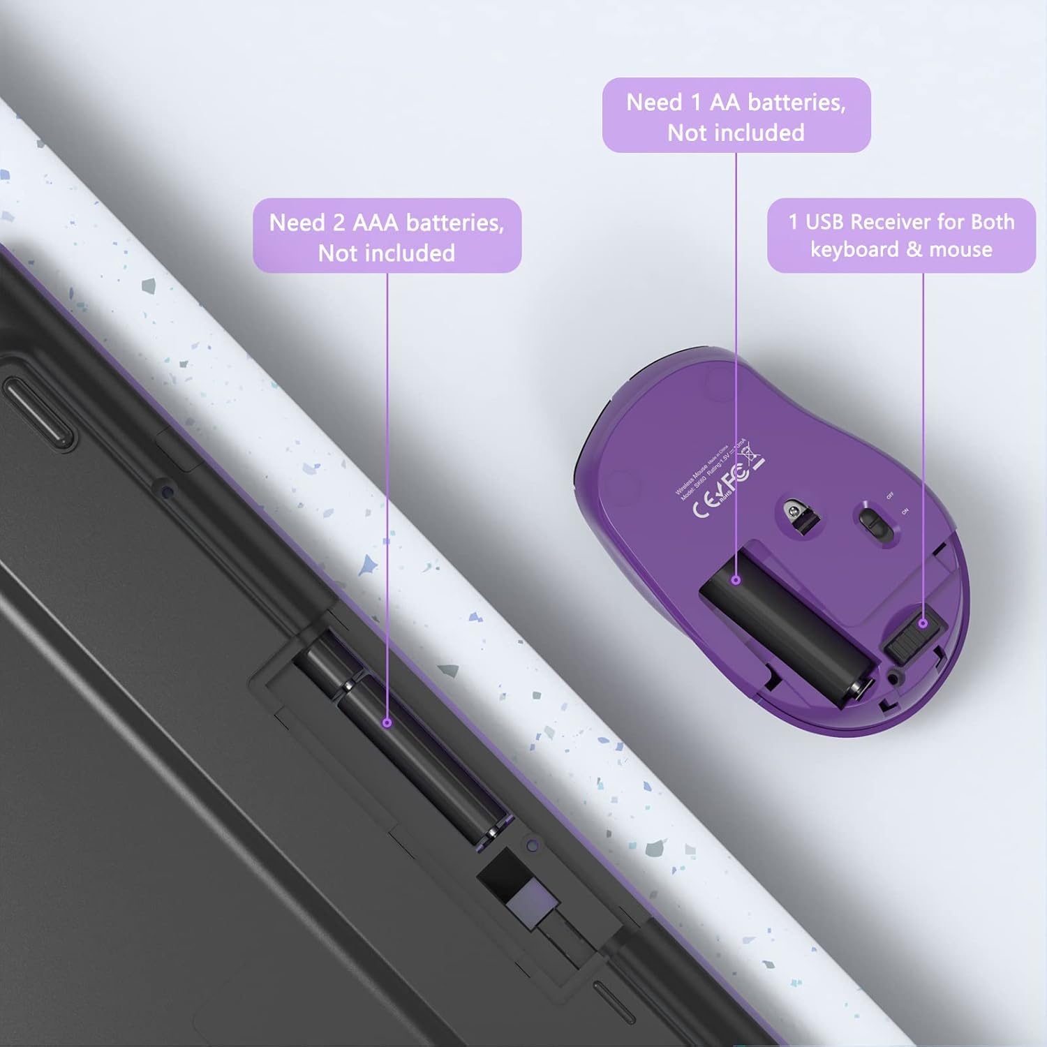 VIVEFOX 2.4GHz Silent USB Wireless Keyboard and Mouse Combo Full Size with Phone Holder for Computer Desktop Laptop Purple - View 7 of 7