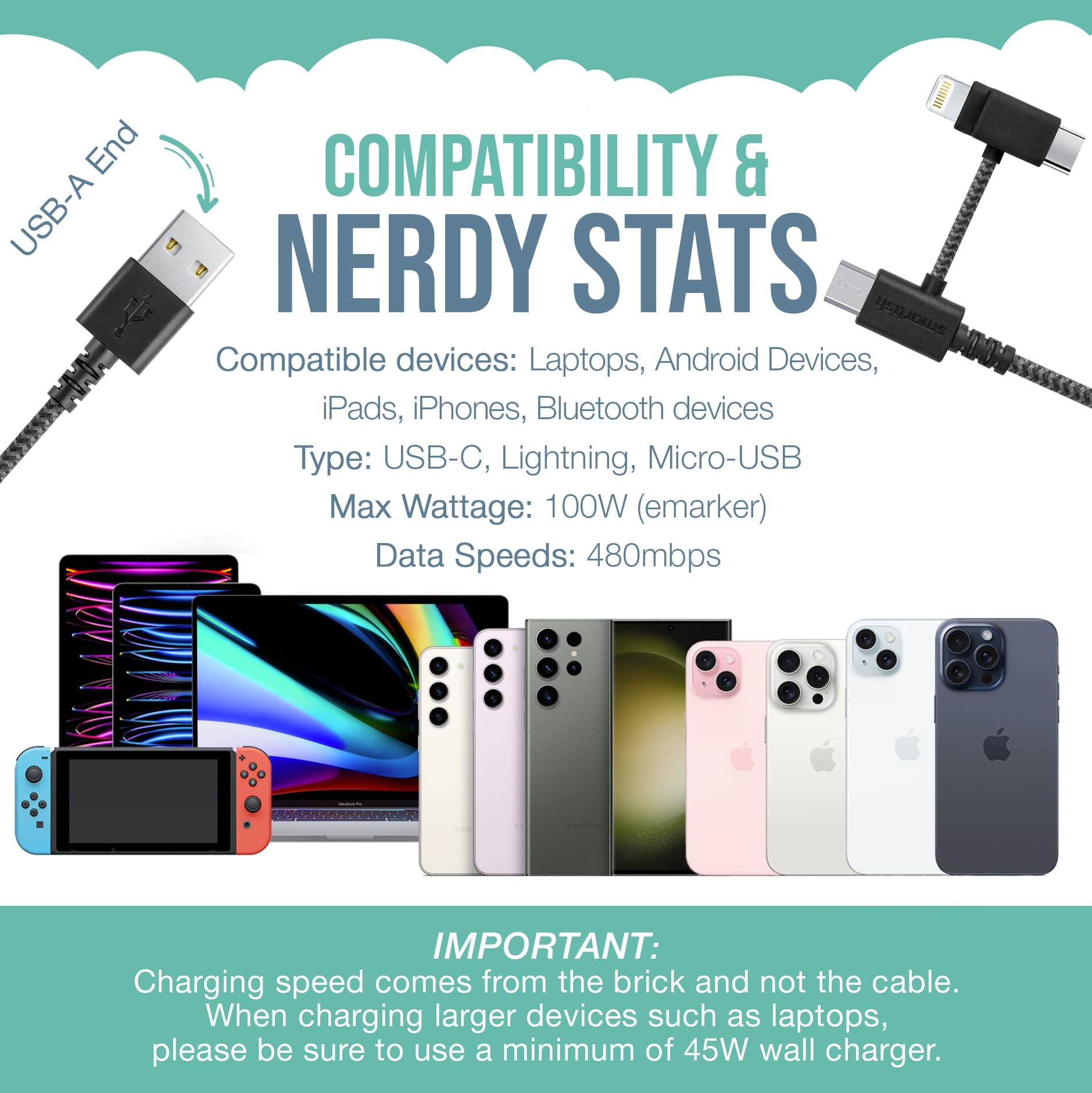 Smartish Smartish USB-C Lightning Cable 6 Foot Fast Charging for iPhone 16 15 14 MFi Certified Black Fabric Wrapped Universal Cable - View 5 of 9