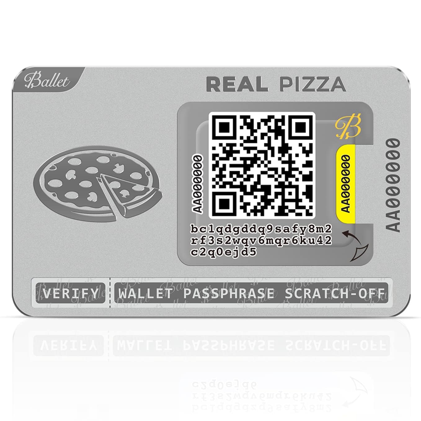 Ballet 2-Pack REAL Pizza Easy Crypto Cold Storage Nondescript Hardware Wallet for Bitcoin Ethereum XRP Litecoin and 200+ Cryptocurrencies