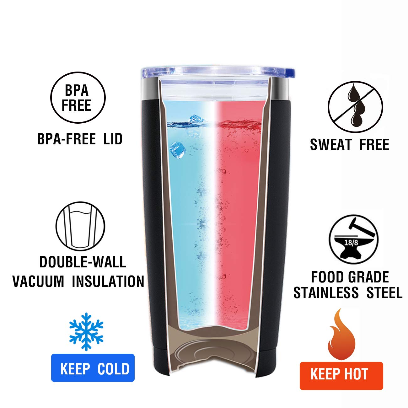 FVBCCY FVBCCY Boss Gifts for Men, Bos Day,Christmas, Birthday Gifts For Bosss,Manager Director Friends Leaving Moving Appreciation Retirement 20oz Stainless - View 2 of 6