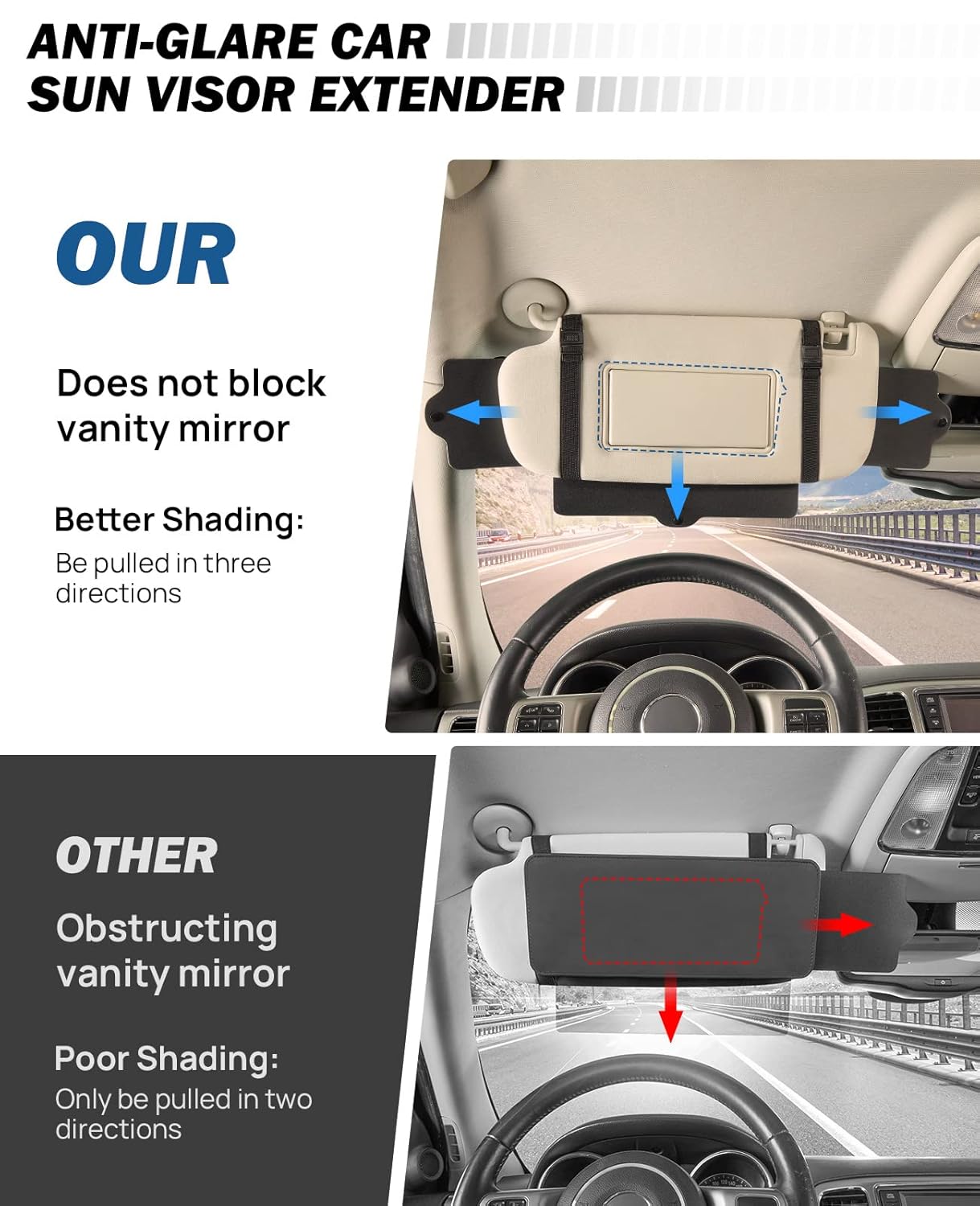 JOYTUTUS JoyTutus Car Sun Visor Sunshade Extender, Adjustable Car Sun Visor Extender Protects from Anti-Glare, UV Rays Blocker Windshield Sunshade Extender - View 2 of 7