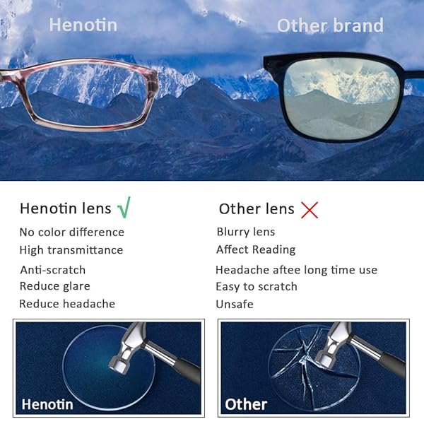 Henotin Henotin 5-Pack Blue Light Blocking Reading Glasses for Men and Women Anti Eyestrain Mix Color 1.50 Strength - View 5 of 7