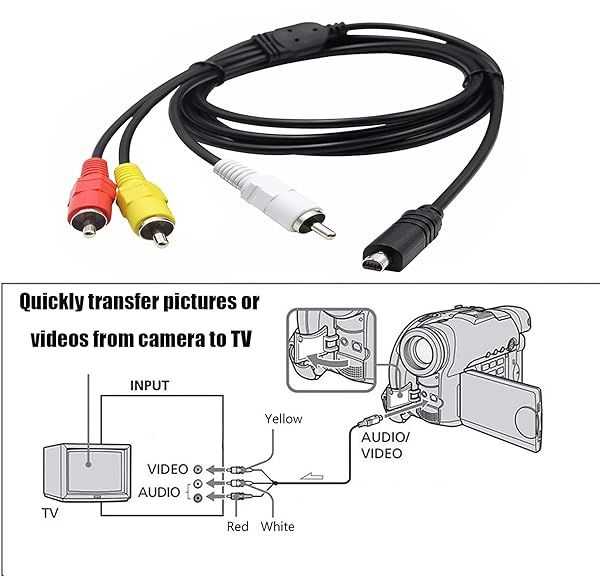 Tobysome Tobysome Replacement Sony AV Cable for Handycam VMC-15FS VMC-30FS 10Pin Audio Video Cord for DCR-SR90 DPP-EX50 HDR-CX7 HDR-FX7 1.2m - View 3 of 9