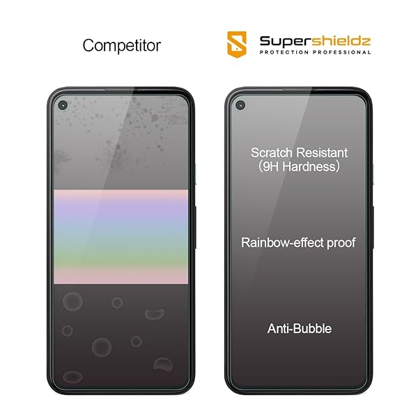 Supershieldz Supershieldz 2 Pack Privacy Anti Spy Tempered Glass Screen Protector for Google Pixel 4a Anti Scratch Bubble Free - View 3 of 6