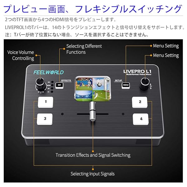 FEELWORLD FEELWORLD LIVE PRO L1: 4 HDMI Inputs Multicamera Switcher for Live Streaming & Production - View 3 of 8