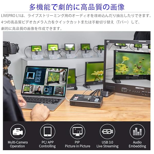 FEELWORLD FEELWORLD LIVE PRO L1: 4 HDMI Inputs Multicamera Switcher for Live Streaming & Production - View 4 of 8