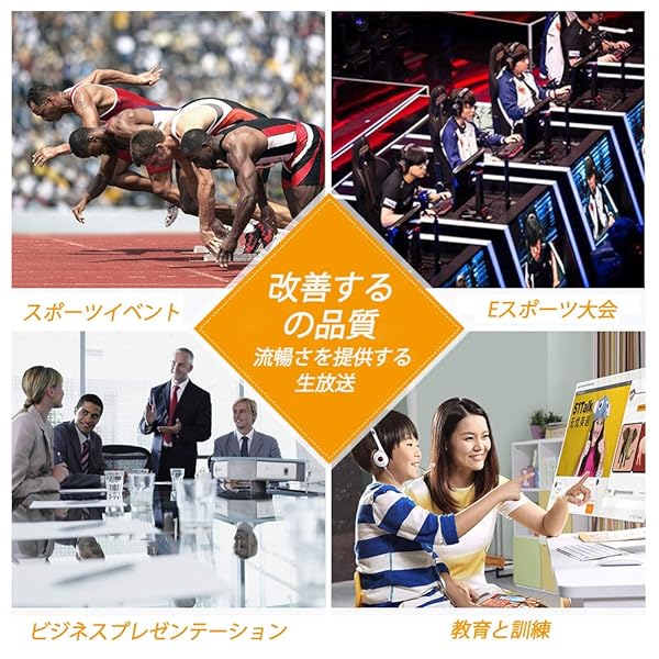 FEELWORLD FEELWORLD LIVE PRO L1: 4 HDMI Inputs Multicamera Switcher for Live Streaming & Production - View 7 of 8