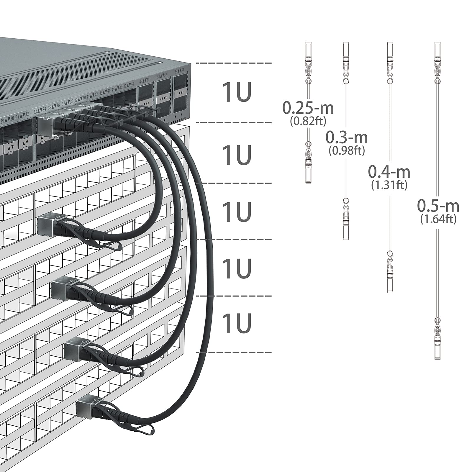 10Gtek 10Gtek SFP+ DAC Twinax Cable Passive 0.5 Meter Compatible with Mikrotik S+DA0000.5 High Speed Data Transfer - View 4 of 9