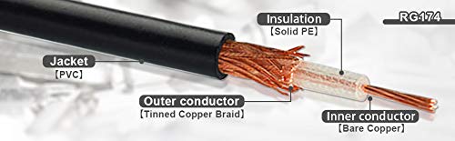 Superbat Superbat SMA to TS9 Cable Pigtail 90 Degree Adapter for MiFi Router USB Modem and Hotspot Dongle 6 Inch RG174 2pcs - View 5 of 6