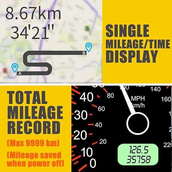 COOLOUS 5.5 Inch Universal HUD Head Up Display GPS Digital Speedometer with Over Speed Alarm for All Vehicles Bicycles and Motorcycles - View 4 of 9