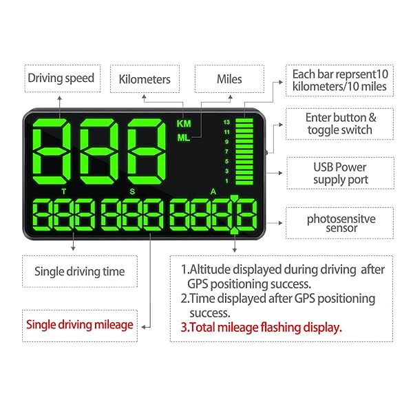 COOLOUS 5.5 Inch Universal HUD Head Up Display GPS Digital Speedometer with Over Speed Alarm for All Vehicles Bicycles and Motorcycles - View 6 of 9