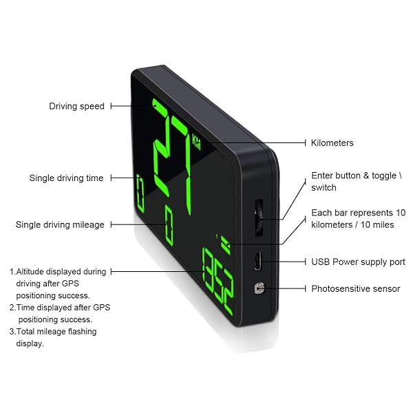 COOLOUS 5.5 Inch Universal HUD Head Up Display GPS Digital Speedometer with Over Speed Alarm for All Vehicles Bicycles and Motorcycles - View 8 of 9