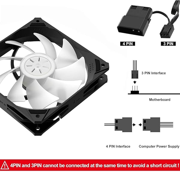 upHere upHere 120mm Black Computer Case Fans 3-Pack High Performance Low Noise Cooling Compatible with Desktop Long Life Up to 40000 Hours - View 5 of 9