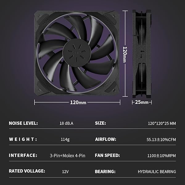 upHere upHere 120mm Black Computer Case Fans 3-Pack High Performance Low Noise Cooling Compatible with Desktop Long Life Up to 40000 Hours - View 6 of 9