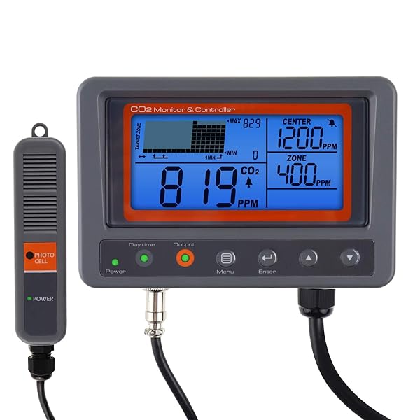DANOPLUS CO2 Controller & Meter: NDIR Carbon Dioxide Monitor for Greenhouses, Grow Rooms, Factories, Homes & Offices