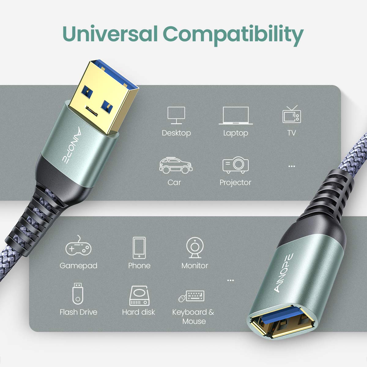 AINOPE AINOPE USB Extension Cable 3.3FT USB 3.0 Male to Female High Data Transfer Compatible with Webcam Keyboard Flash Drive Printer Grey - View 6 of 6
