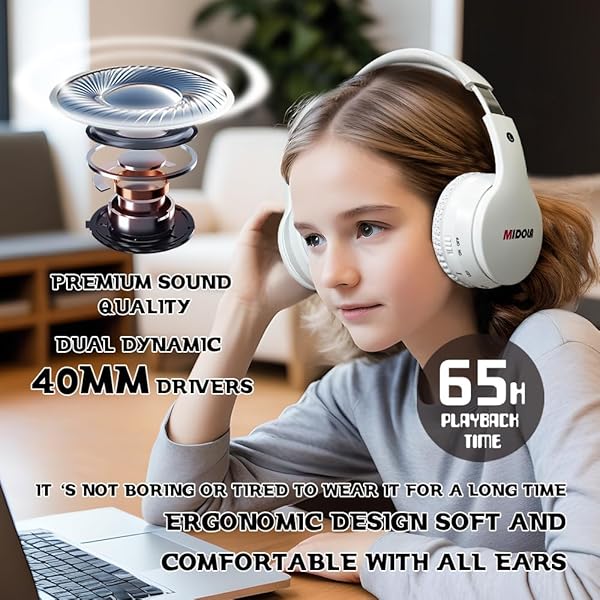 MIDOLA MIDOLA Kids Bluetooth Headphones 60H Playtime Volume Limit Over Ear Foldable Wired AUX Mic for Children Travel School Phone Tablet White - View 3 of 8