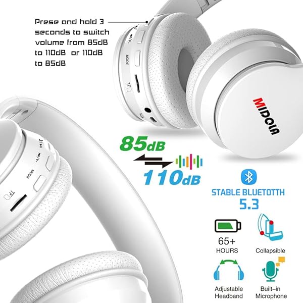 MIDOLA MIDOLA Kids Bluetooth Headphones 60H Playtime Volume Limit Over Ear Foldable Wired AUX Mic for Children Travel School Phone Tablet White - View 5 of 8