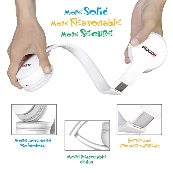 MIDOLA MIDOLA Kids Bluetooth Headphones 60H Playtime Volume Limit Over Ear Foldable Wired AUX Mic for Children Travel School Phone Tablet White - View 6 of 8