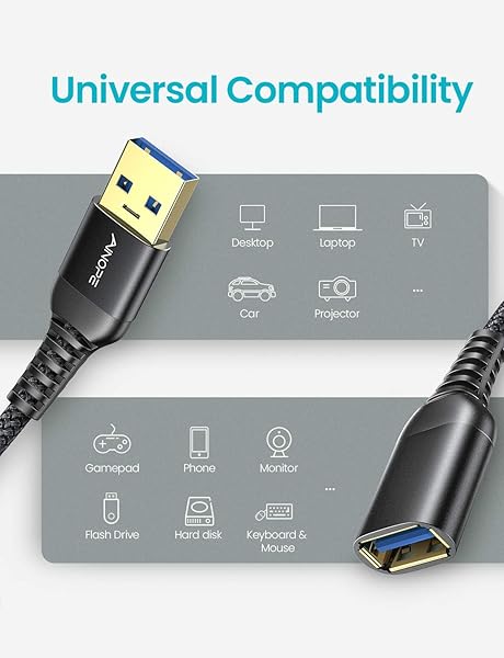 AINOPE AINOPE USB Extension Cable 6.6FT USB 3.0 Male to Female High Data Transfer Compatible with Webcam Keyboard Flash Drive Hard Drive Printer Black - View 6 of 7