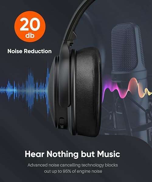 INFURTURE INFURTURE H1 Wireless Noise Cancelling Headphones: Deep Bass, 40H Playtime & Comfort - View 3 of 10