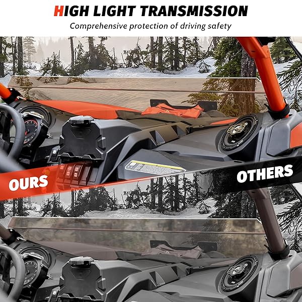 SAUTVS SAUTVS X3 Dark Tinted Half Windshield for Can-Am Maverick X3 (2017-2025) - Scratch Resistant & Vented Accessory - View 3 of 8