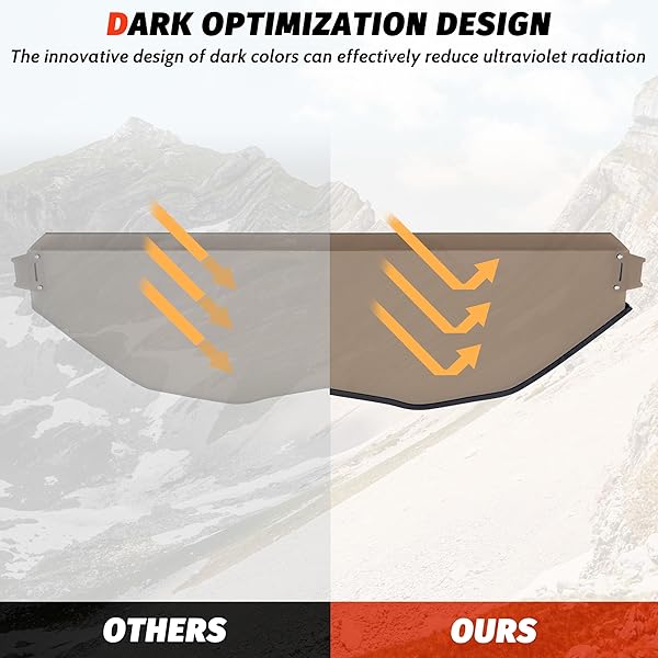 SAUTVS SAUTVS X3 Dark Tinted Half Windshield for Can-Am Maverick X3 (2017-2025) - Scratch Resistant & Vented Accessory - View 4 of 8