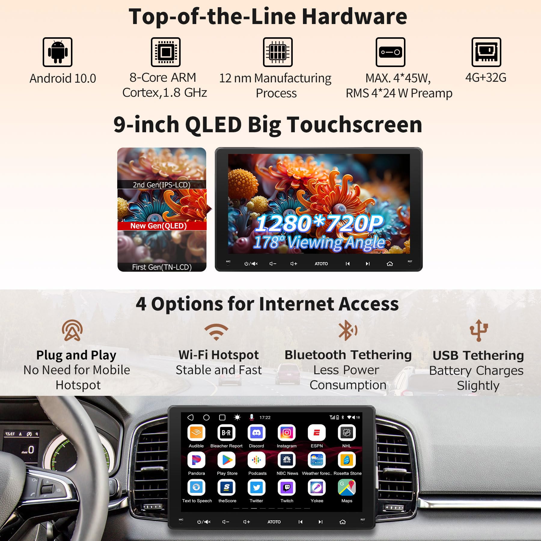 ATOTO "ATOTO S8G2114PM 2nd Gen Android Car Stereo: 10.1" QLED, Dual Bluetooth, Wi-Fi, USB Tethering & Speed Compensated Volume Control" - View 3 of 8
