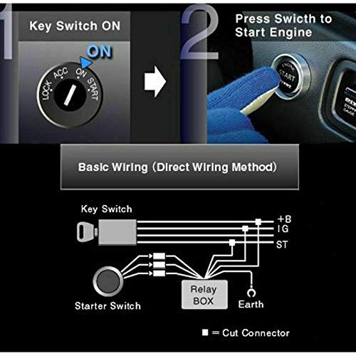 MACHSWON MACHSWON 12V LED Push Start Button Switch Kit for Easy Car Engine Ignition - View 7 of 7