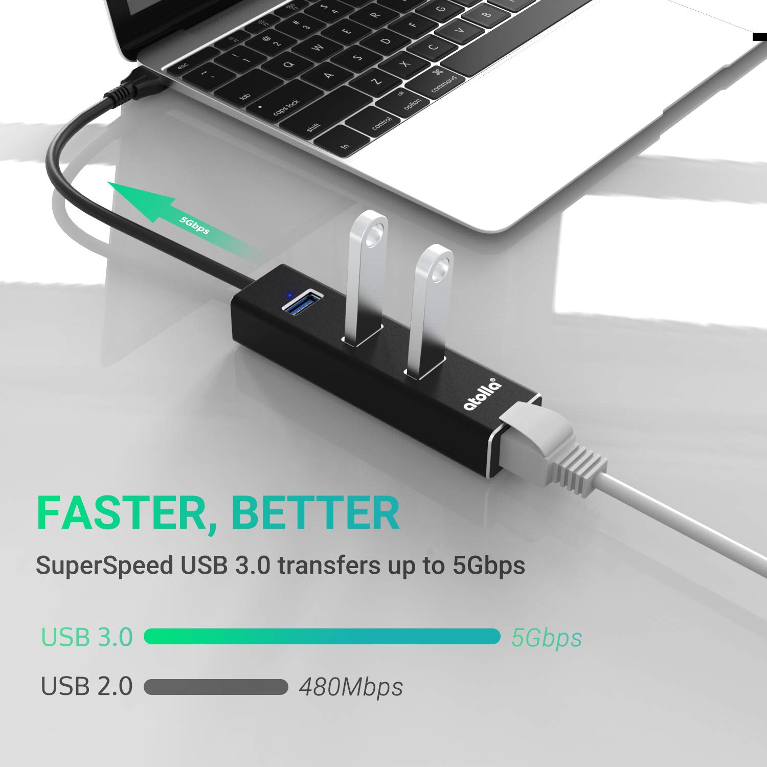 atolla atolla USB to Ethernet Adapter 3 Ports USB 3.0 Hub Gigabit Network Adapter for Windows Mac Linux 10/100/1000 Mbps - View 3 of 7