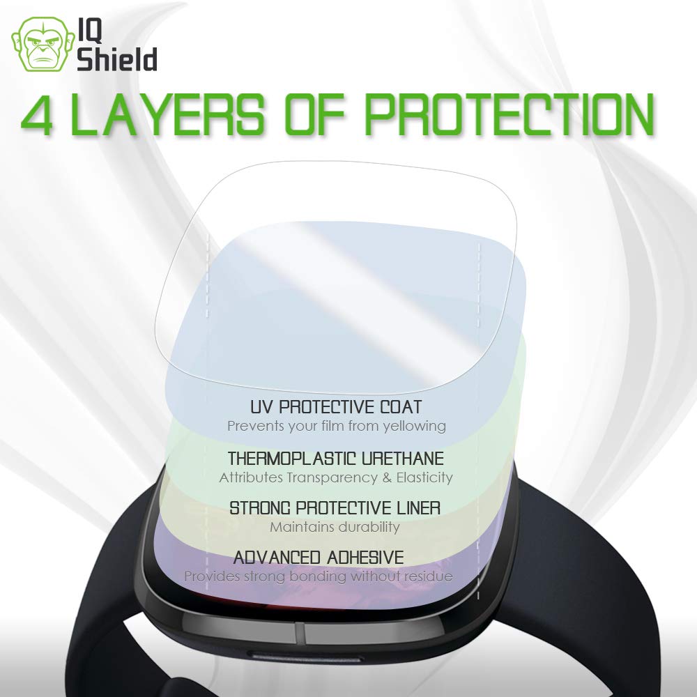 IQShield IQShield Screen Protector for Fitbit Versa 3 and Sense 6-Pack Anti-Bubble Clear TPU Film - View 2 of 8